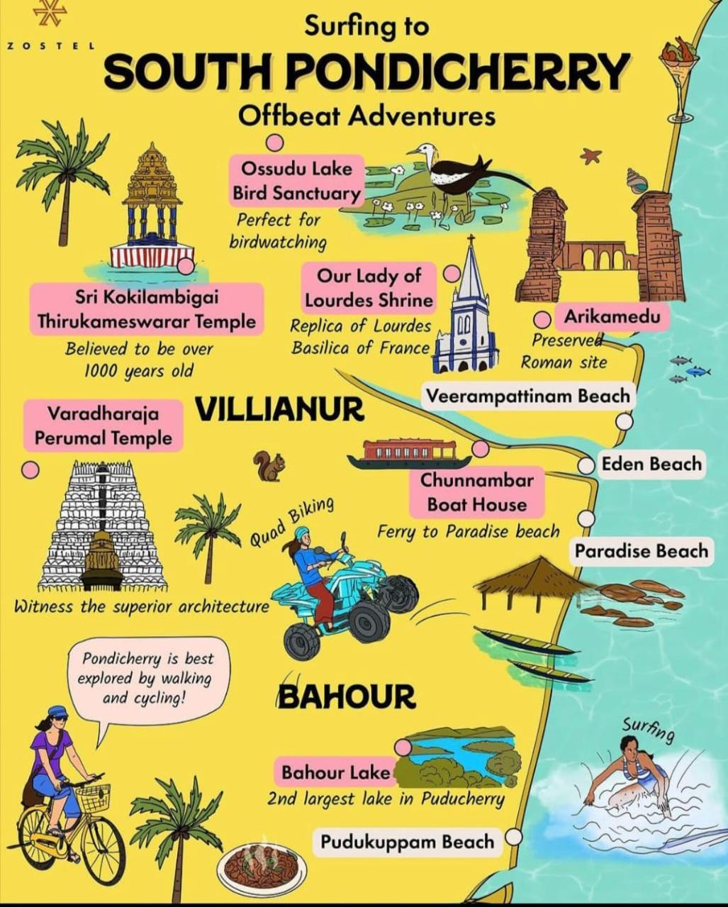 The Elite Beachview Pondicherry Luaran gambar