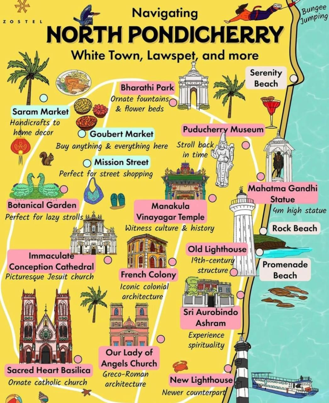 The Elite Beachview Pondicherry Luaran gambar